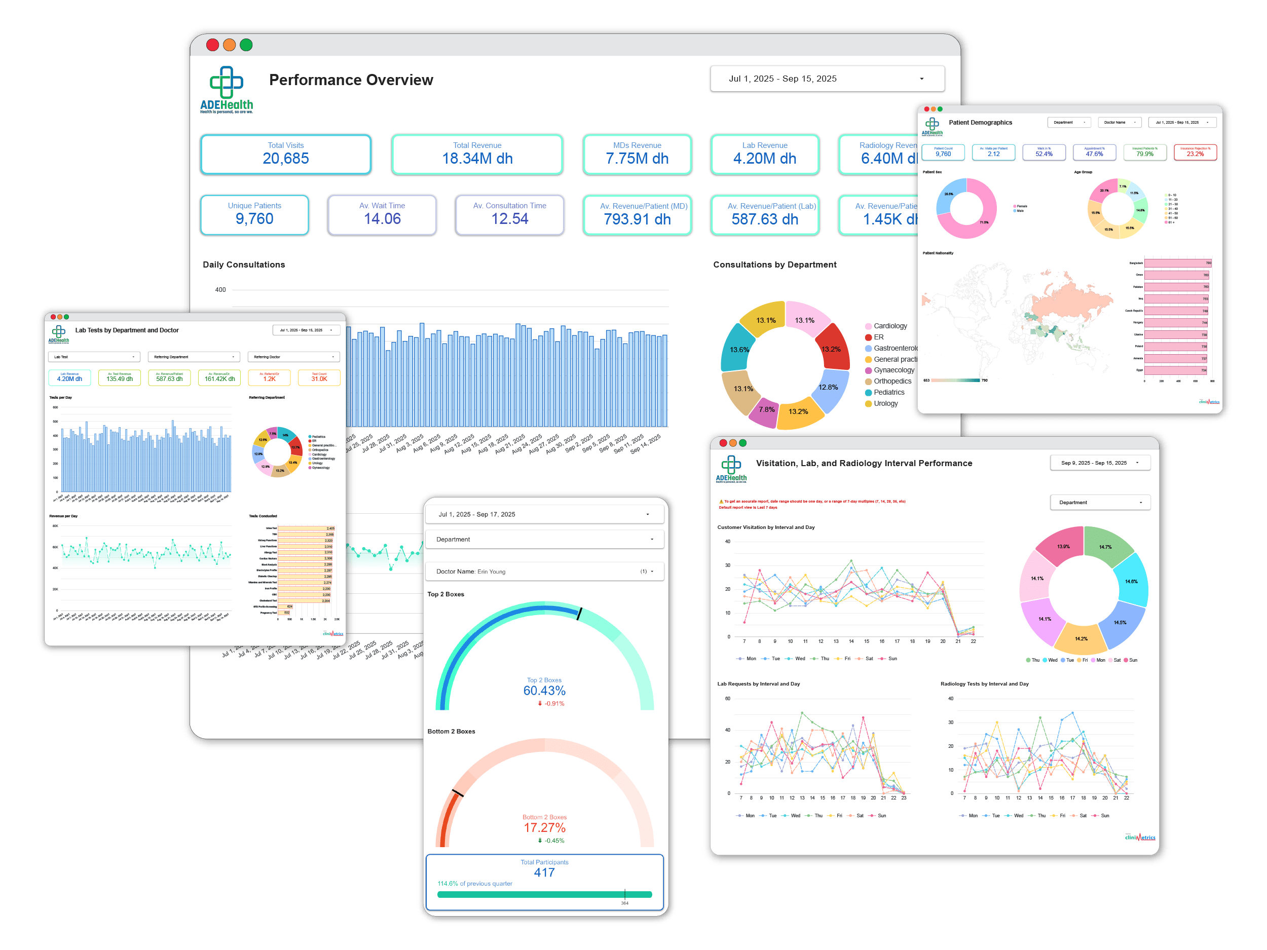 A collection of spreadsheets